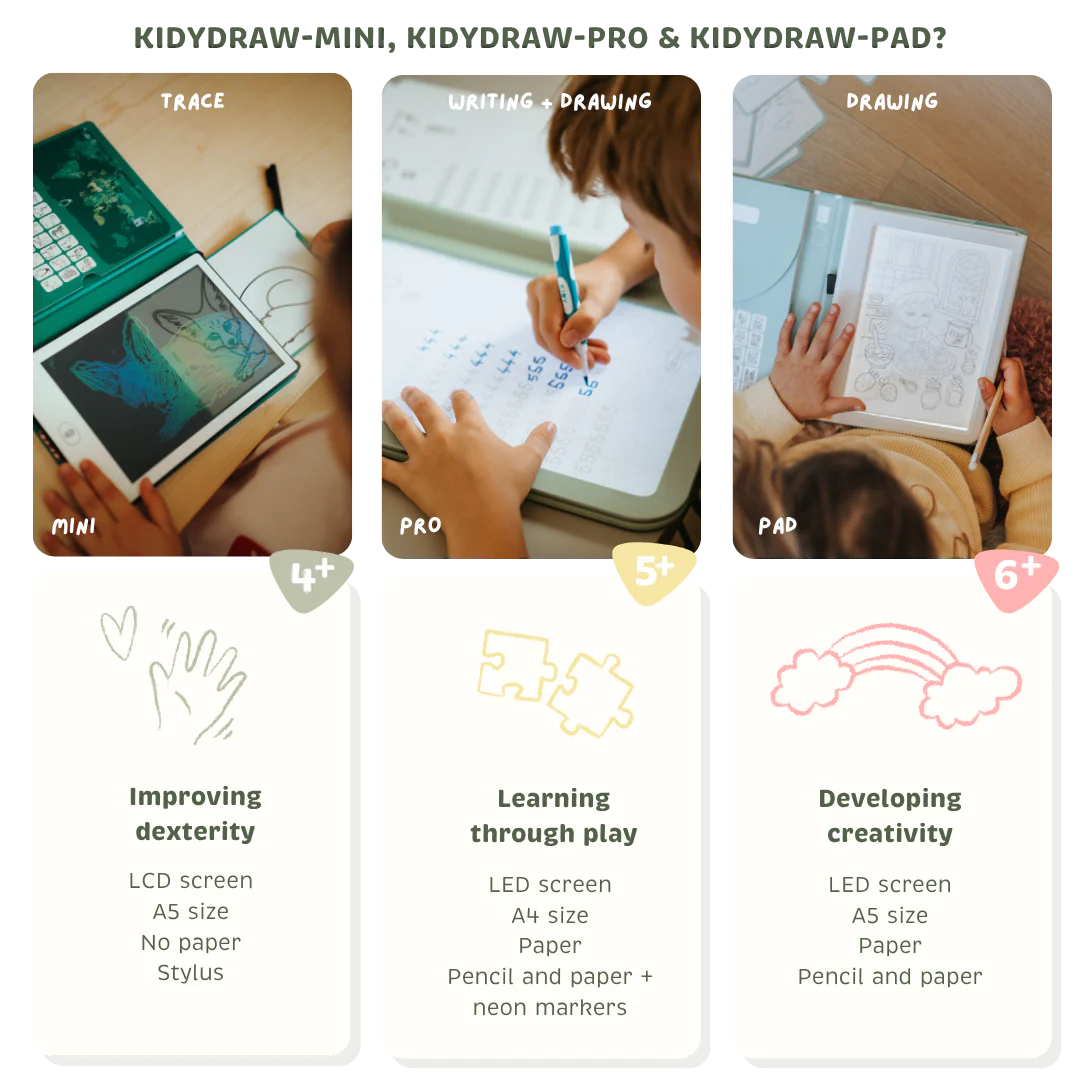 KIDYDRAW-PAD - Image 7