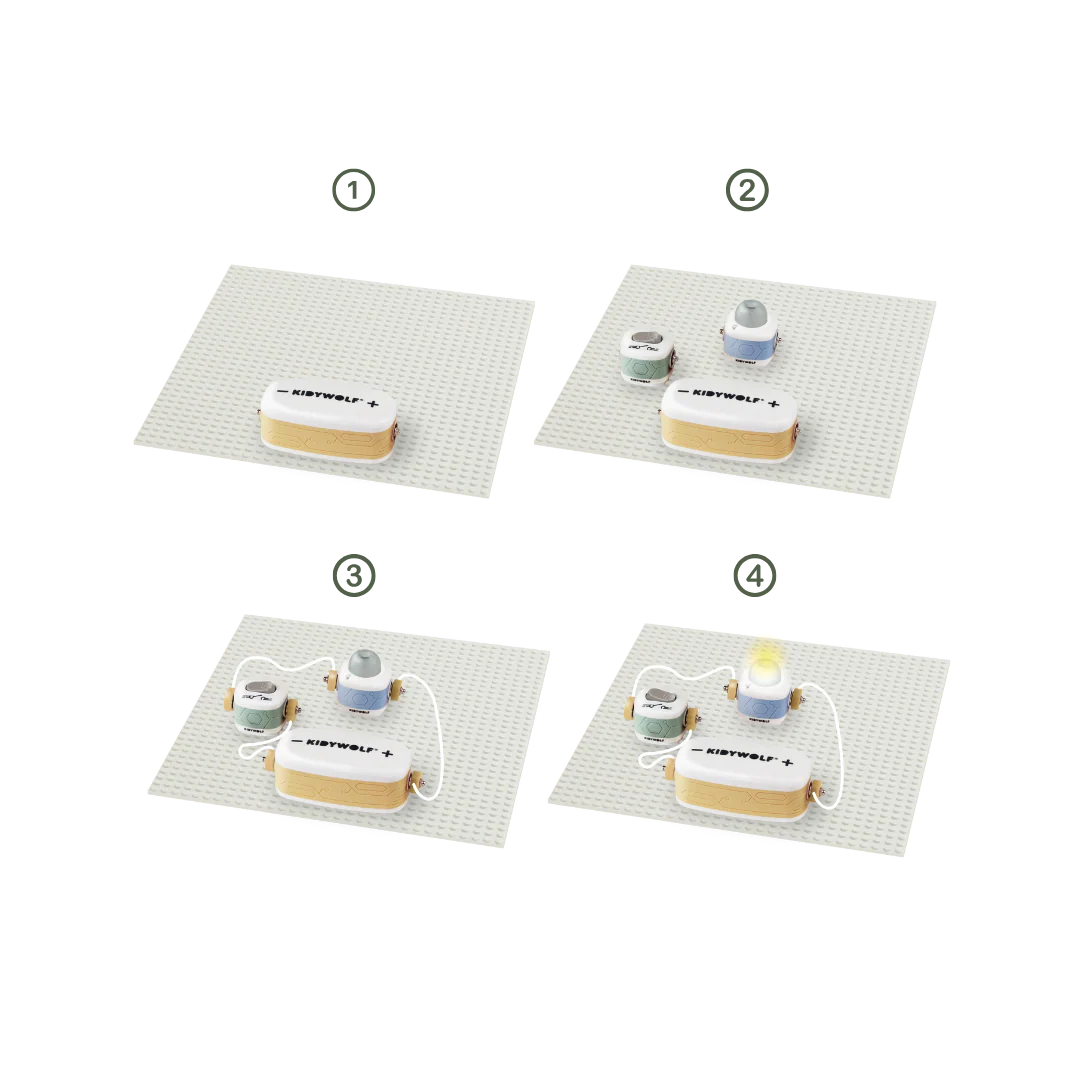 KIDYELEC EXPERT - Image 5